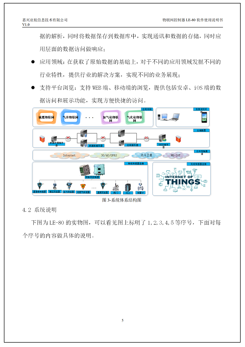 嘉兴亚航物(wù)联网控制器LE-80软件V1.0使用(yòng)说明书_07.png